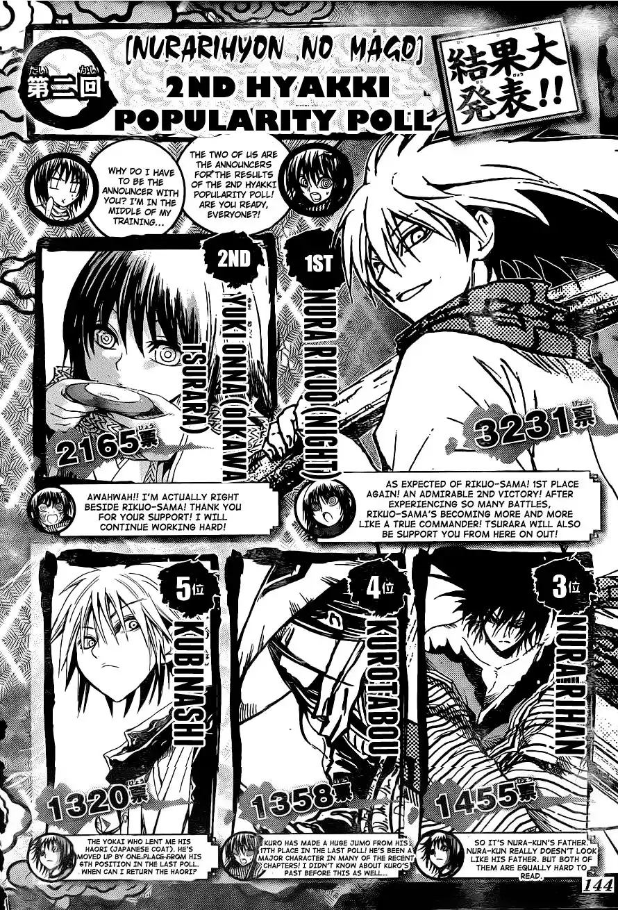 Nurarihyon No Mago Chapter 159 3